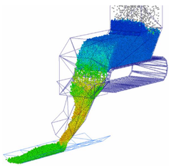 DEM simulation of the apron feeder transfer chute